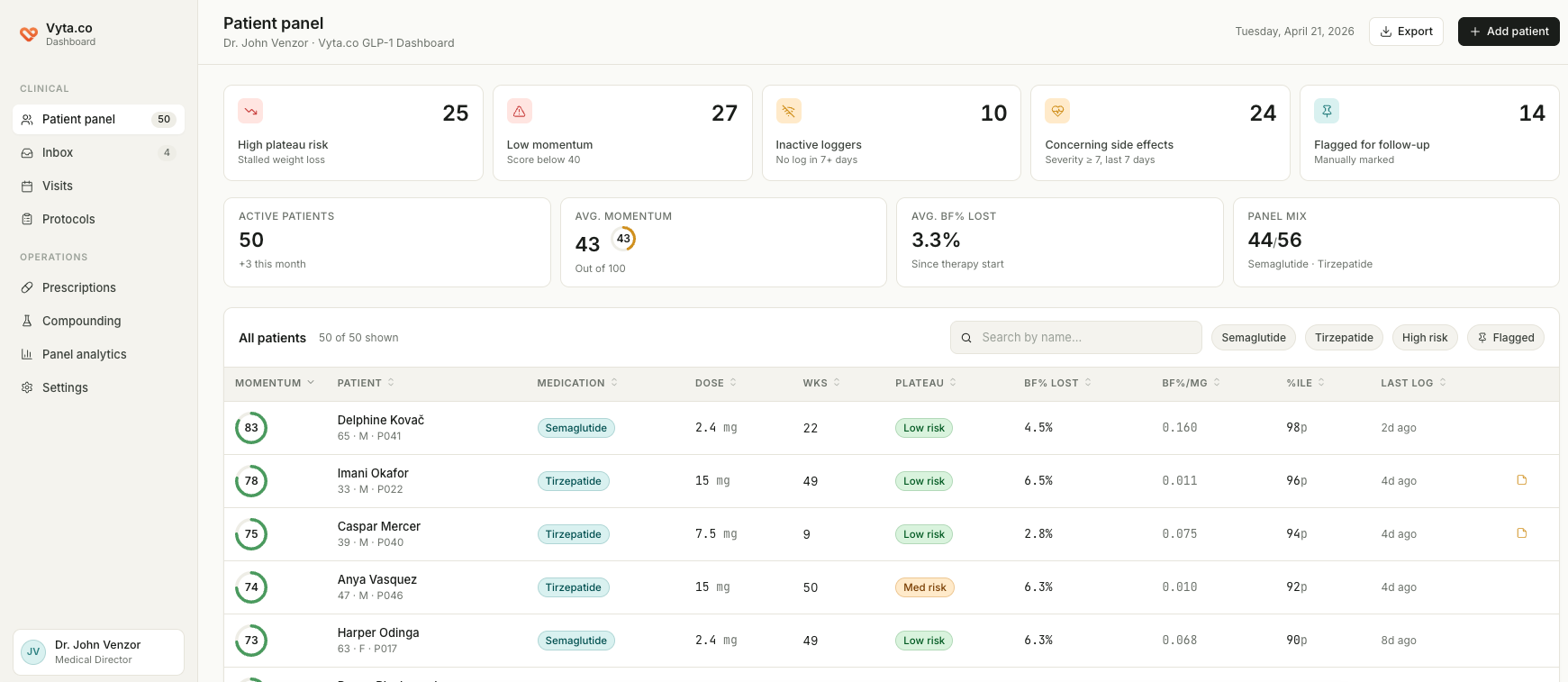 Vyta.co clinician dashboard &mdash; patient panel